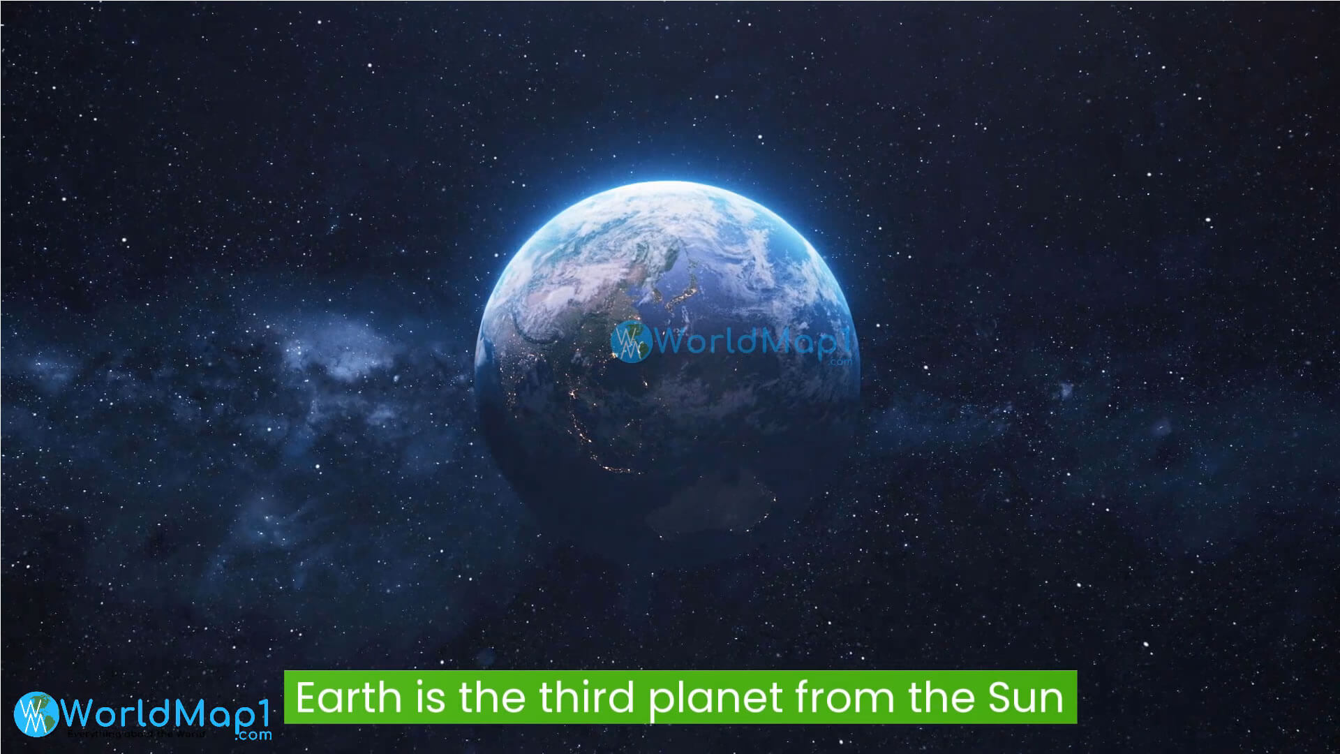 Die Erde ist der dritte Planet von der Sonne